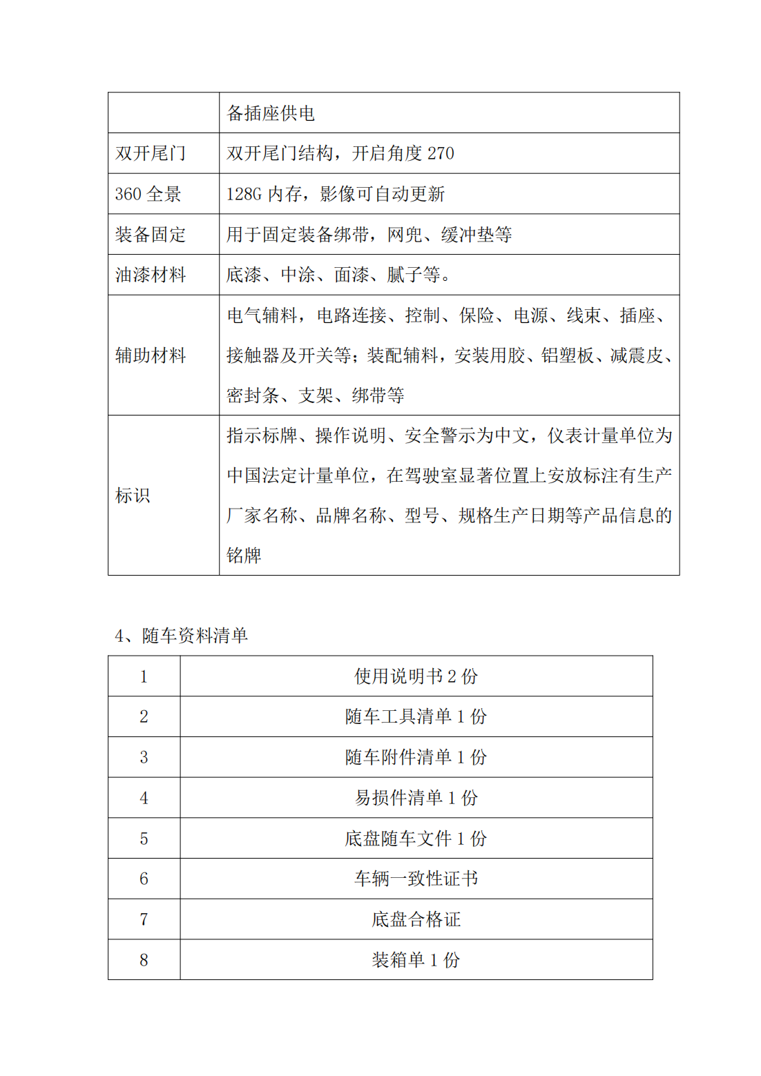 搜救犬运输车技术参数_03.png