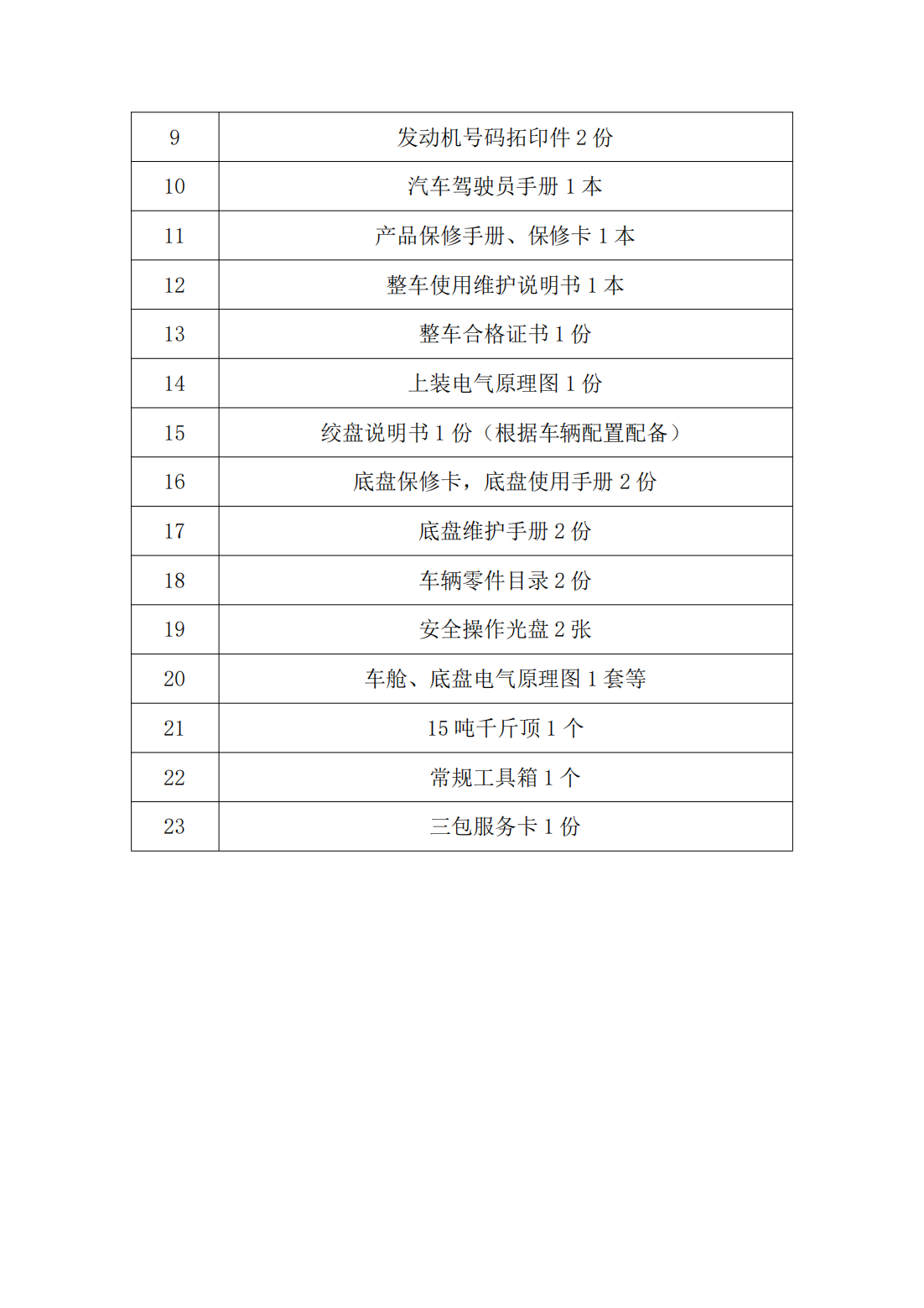 搜救犬运输车技术参数_04.png